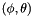 $(\phi,\theta)$