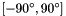$[-90^\circ,90^\circ]$