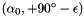 $(\alpha_0,+90^\circ-\epsilon)$